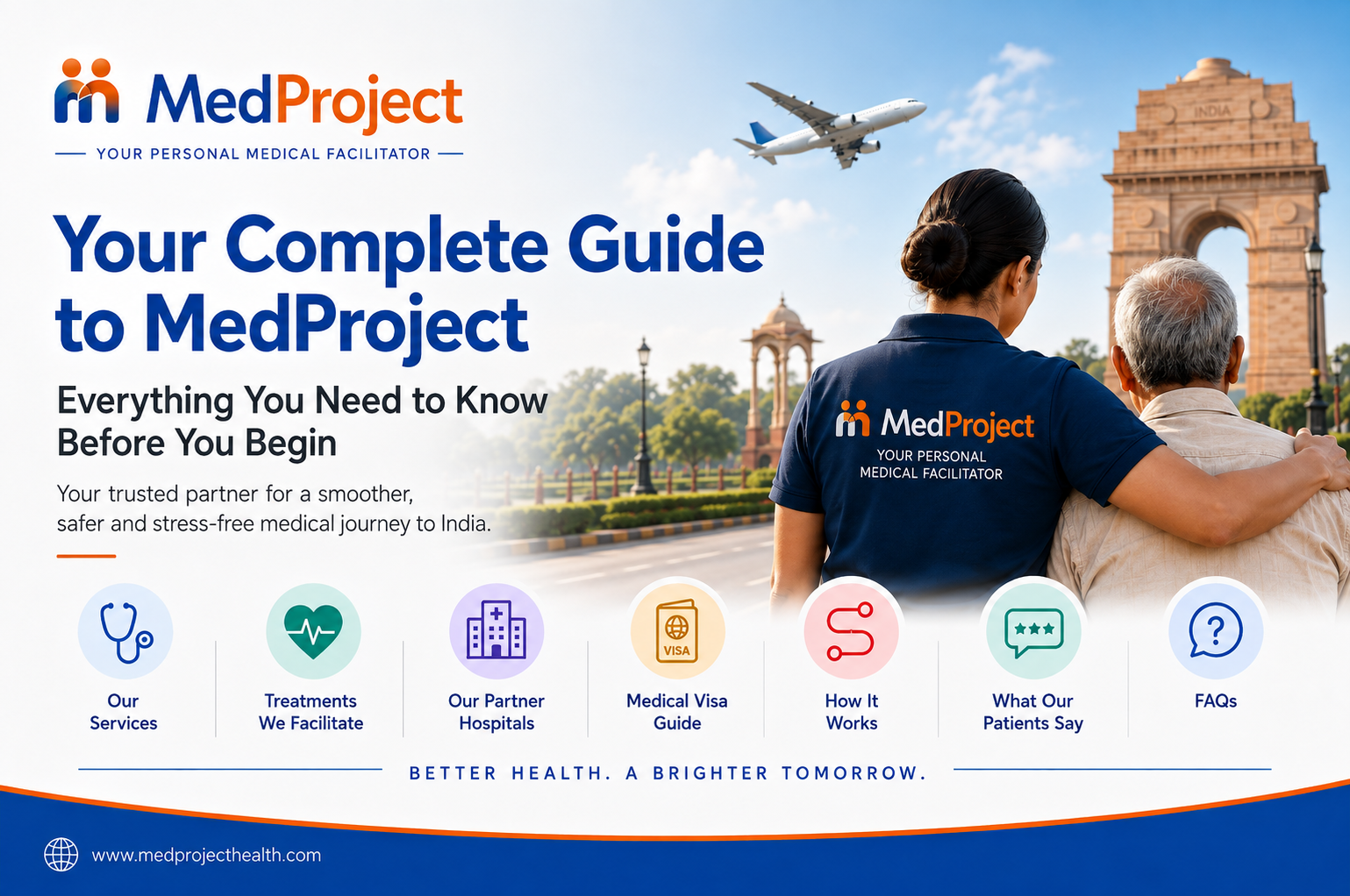 The Complete MedProject Guide